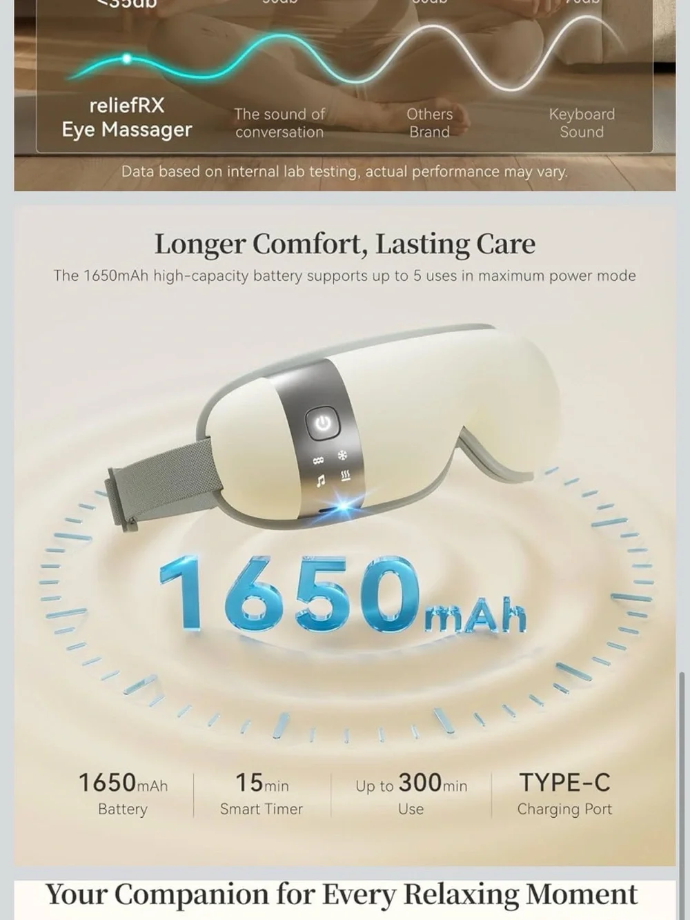 Cream Rechargeable Heated Eye Mask with Vibration and Music